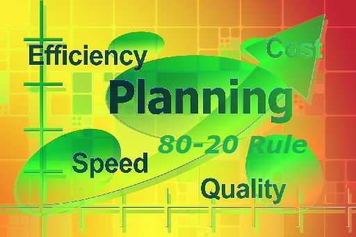 Pareto 80-20 Productivity_Rule